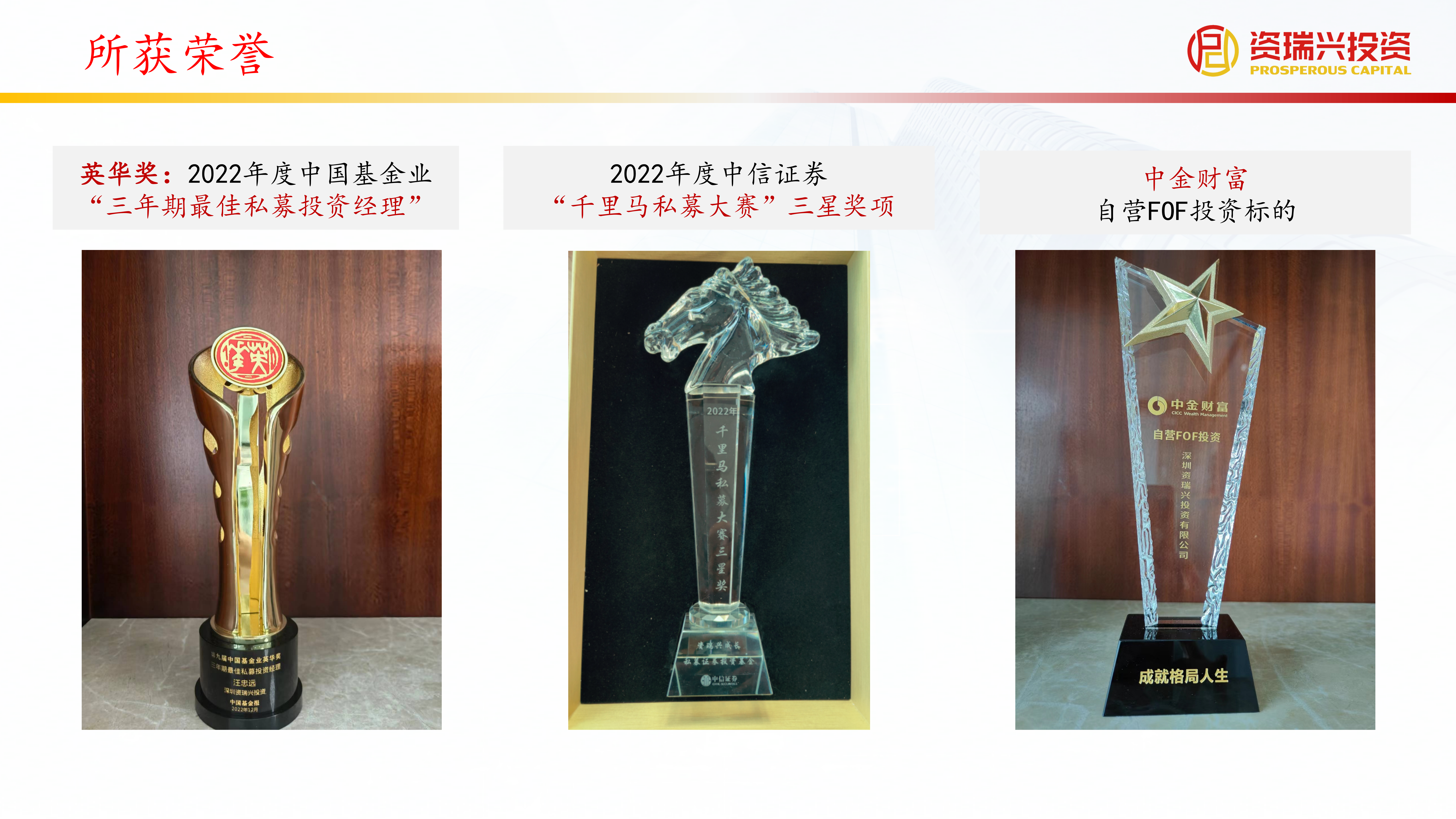 所获荣誉.png